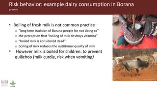 Zoonotic diseases in livestock—Mitigating risk behaviour