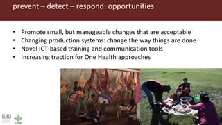 Zoonotic diseases in livestock—Mitigating risk behaviour