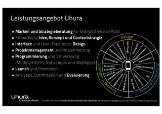 ss
ne

t

En
twic
klung

T

es

k&

vic

Conten

e

rung

De

Devi

Be

ce

Mobile

se

et

As

anc

OT

bl

ts

g
un

Ta

ile

M

en
aint

Programmie

2nd

& ier
nch ent
Lau
em
pl
Im
ob

ve

Re

ce

Analytics/
tion
Evalua

M

si

en

on

eri

lan

ra
tu
ng

raf

nog

Exp

Iko

er

-&
Strategie

(Multiplattform, NativeApps und WebApps)
• Launch und Promotion
• Analytics, Optimization und Evaluierung

essp

sp

Us

Click Trough

• Marken und Strategieberatung für Branded Service Apps
De s i g n
• Entwicklung Idee, Konzept und Contentstratgie
• Interface und User-Experience Design
In
te
• Projektmanagement und Implemtierung
rfa
ce
de
sig
• Programmierung und Entwicklung
Busi
n
n

ie

Leistungsangebot Uhura

ni
h
Tec

Sie wollen mehr wissen? Senden Sie jetzt eine eMail oder rufen Sie an: 030 36 44409-50, post@uhura.de. Oder Newsletter Abo auf www.uhura.de

 