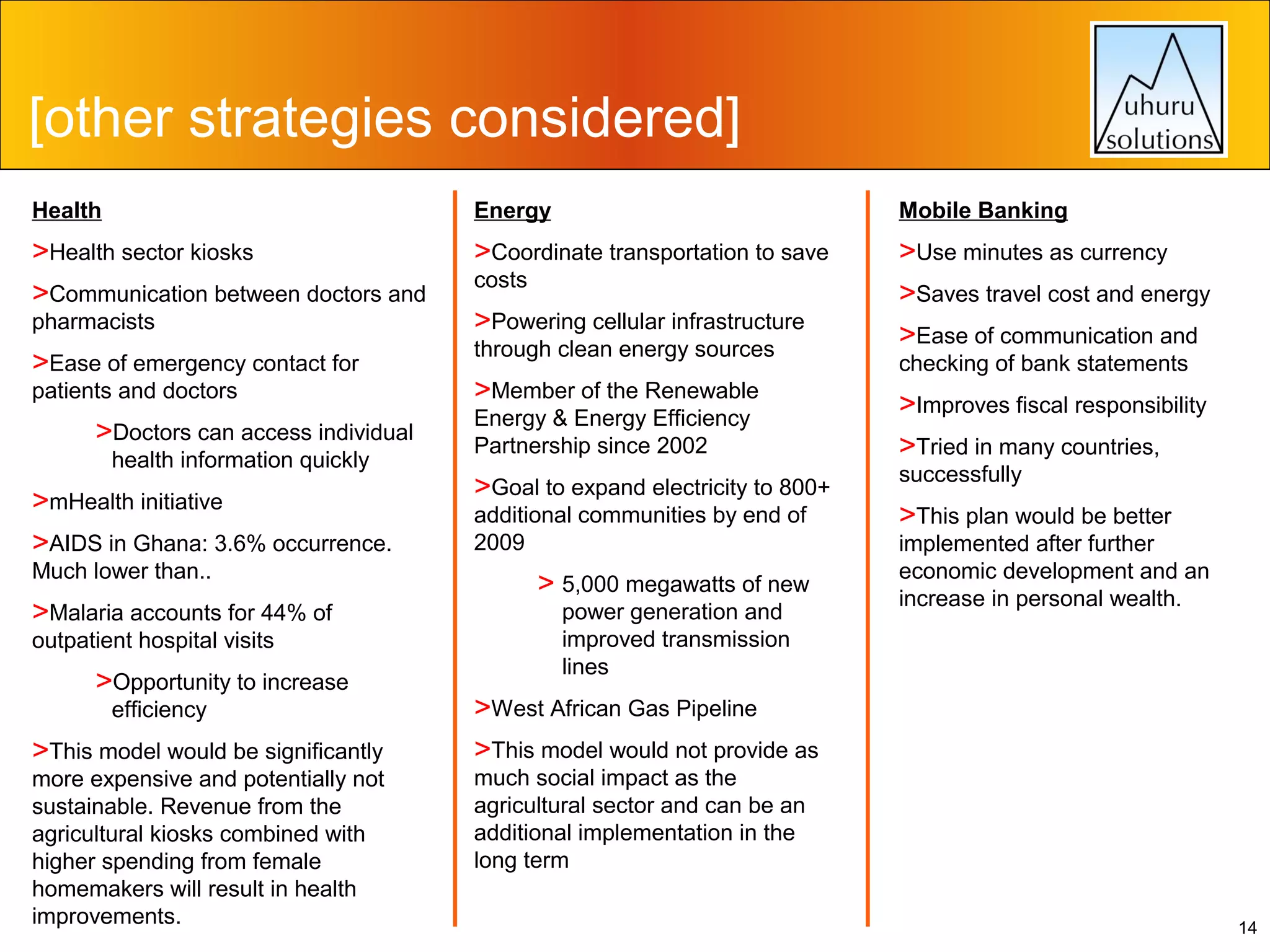 [other strategies considered]
Health

Energy

Mobile Banking

>Health sector kiosks
>Communication between doctors and

>Coordinate transportation to save

>Ease of emergency contact for

through clean energy sources

>Use minutes as currency
>Saves travel cost and energy
>Ease of communication and

pharmacists

patients and doctors

>Doctors can access individual
health information quickly

>mHealth initiative
>AIDS in Ghana: 3.6% occurrence.
Much lower than..

>Malaria accounts for 44% of
outpatient hospital visits

>Opportunity to increase
efficiency

>This model would be significantly

more expensive and potentially not
sustainable. Revenue from the
agricultural kiosks combined with
higher spending from female
homemakers will result in health
improvements.

costs

>Powering cellular infrastructure
>Member of the Renewable
Energy & Energy Efficiency
Partnership since 2002

>Goal to expand electricity to 800+
additional communities by end of
2009

> 5,000 megawatts of new
power generation and
improved transmission
lines

checking of bank statements

>Improves fiscal responsibility
>Tried in many countries,
successfully

>This plan would be better

implemented after further
economic development and an
increase in personal wealth.

>West African Gas Pipeline
>This model would not provide as
much social impact as the
agricultural sector and can be an
additional implementation in the
long term

14

 