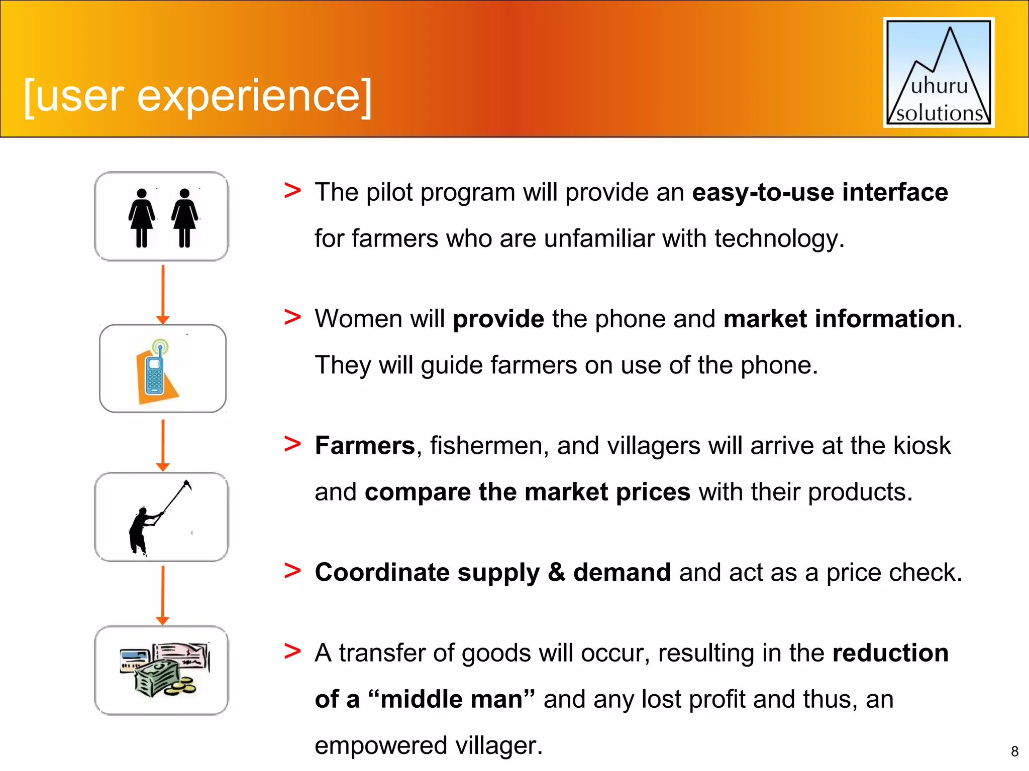 [user experience]
[feasibility]
>

The pilot program will provide an easy-to-use interface
for farmers who are unfamiliar with technology.

>

Women will provide the phone and market information.
They will guide farmers on use of the phone.

>

Farmers, fishermen, and villagers will arrive at the kiosk
and compare the market prices with their products.

>

Coordinate supply & demand and act as a price check.

>

A transfer of goods will occur, resulting in the reduction
of a “middle man” and any lost profit and thus, an
empowered villager.

8

 