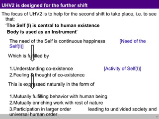Universal Human Values 2 M1 L2 - Aim of UHV2.ppt