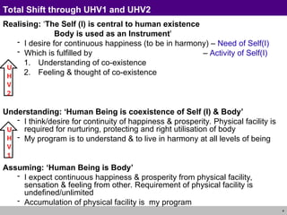Universal Human Values 2 M1 L2 - Aim of UHV2.ppt