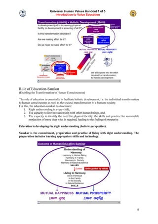 Universal Human Values Handout 1 of 5
Introduction to Value Education
6
Role of Education-Sanskar
(Enabling the Transforma...