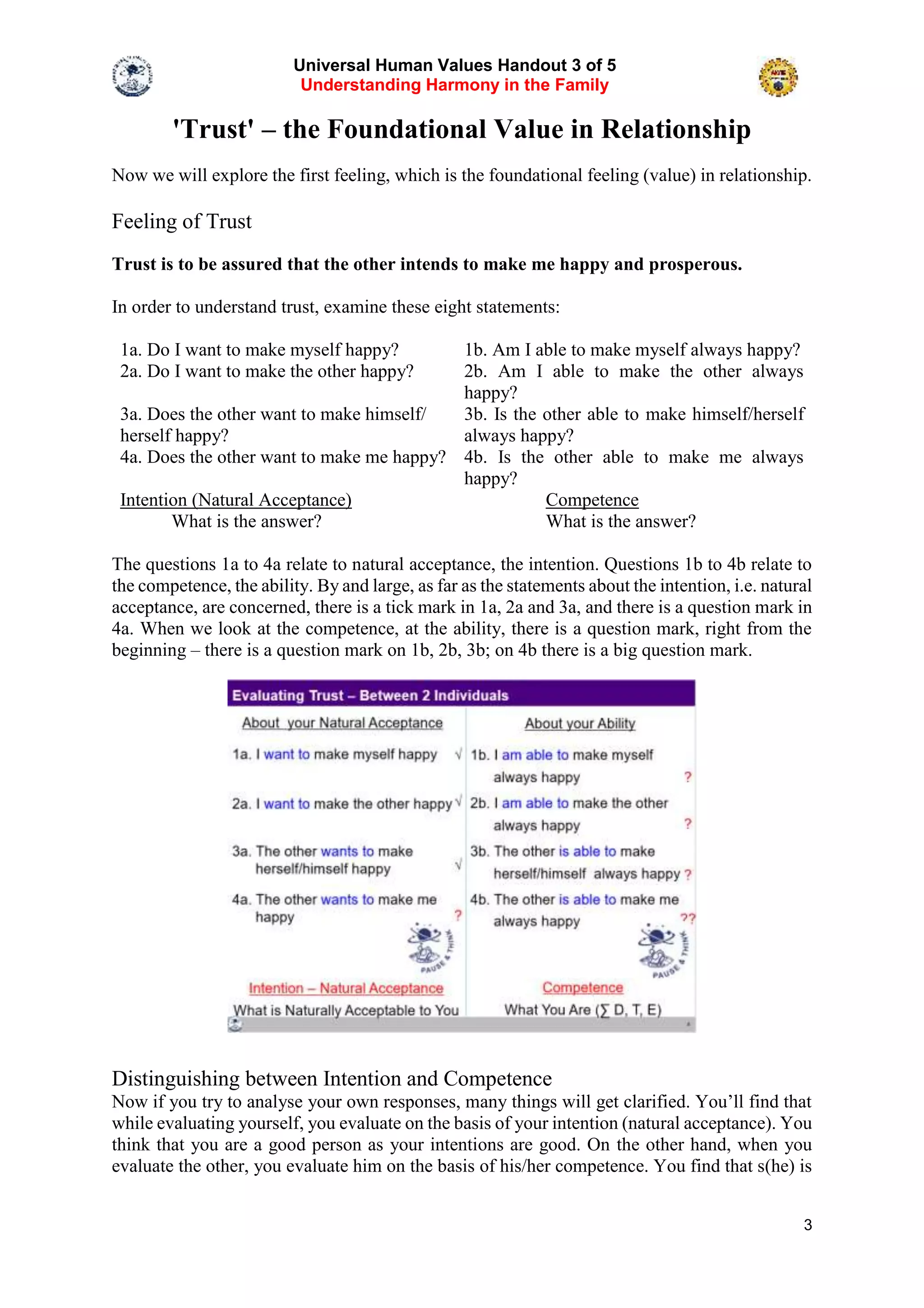 UHV Handout 3-Harmony in the Family.pdf