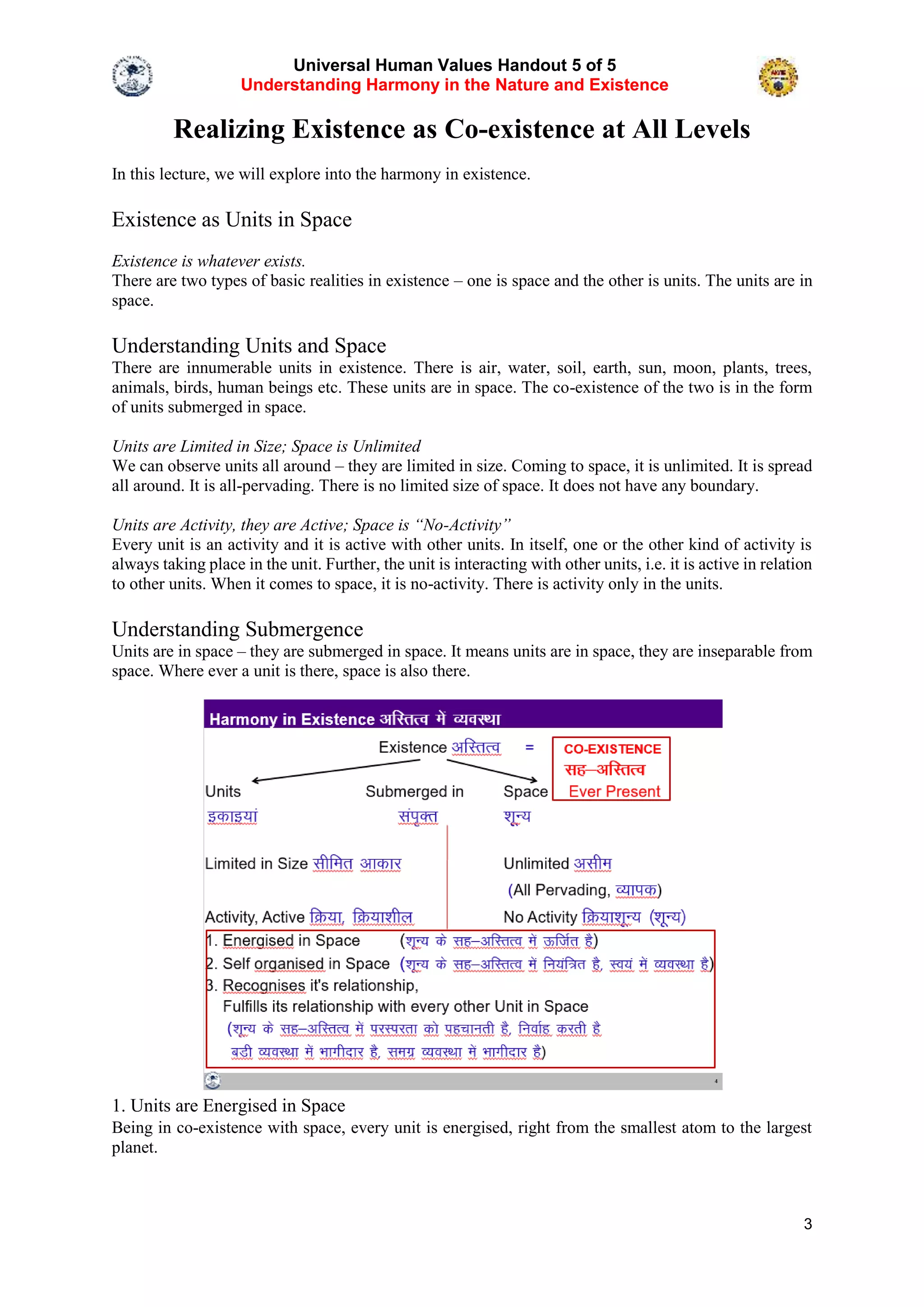 Universal Human Values Handout 5 of 5
Understanding Harmony in the Nature and Existence
3
Realizing Existence as Co-existence at All Levels
In this lecture, we will explore into the harmony in existence.
Existence as Units in Space
Existence is whatever exists.
There are two types of basic realities in existence – one is space and the other is units. The units are in
space.
Understanding Units and Space
There are innumerable units in existence. There is air, water, soil, earth, sun, moon, plants, trees,
animals, birds, human beings etc. These units are in space. The co-existence of the two is in the form
of units submerged in space.
Units are Limited in Size; Space is Unlimited
We can observe units all around – they are limited in size. Coming to space, it is unlimited. It is spread
all around. It is all-pervading. There is no limited size of space. It does not have any boundary.
Units are Activity, they are Active; Space is “No-Activity”
Every unit is an activity and it is active with other units. In itself, one or the other kind of activity is
always taking place in the unit. Further, the unit is interacting with other units, i.e. it is active in relation
to other units. When it comes to space, it is no-activity. There is activity only in the units.
Understanding Submergence
Units are in space – they are submerged in space. It means units are in space, they are inseparable from
space. Where ever a unit is there, space is also there.
1. Units are Energised in Space
Being in co-existence with space, every unit is energised, right from the smallest atom to the largest
planet.
 