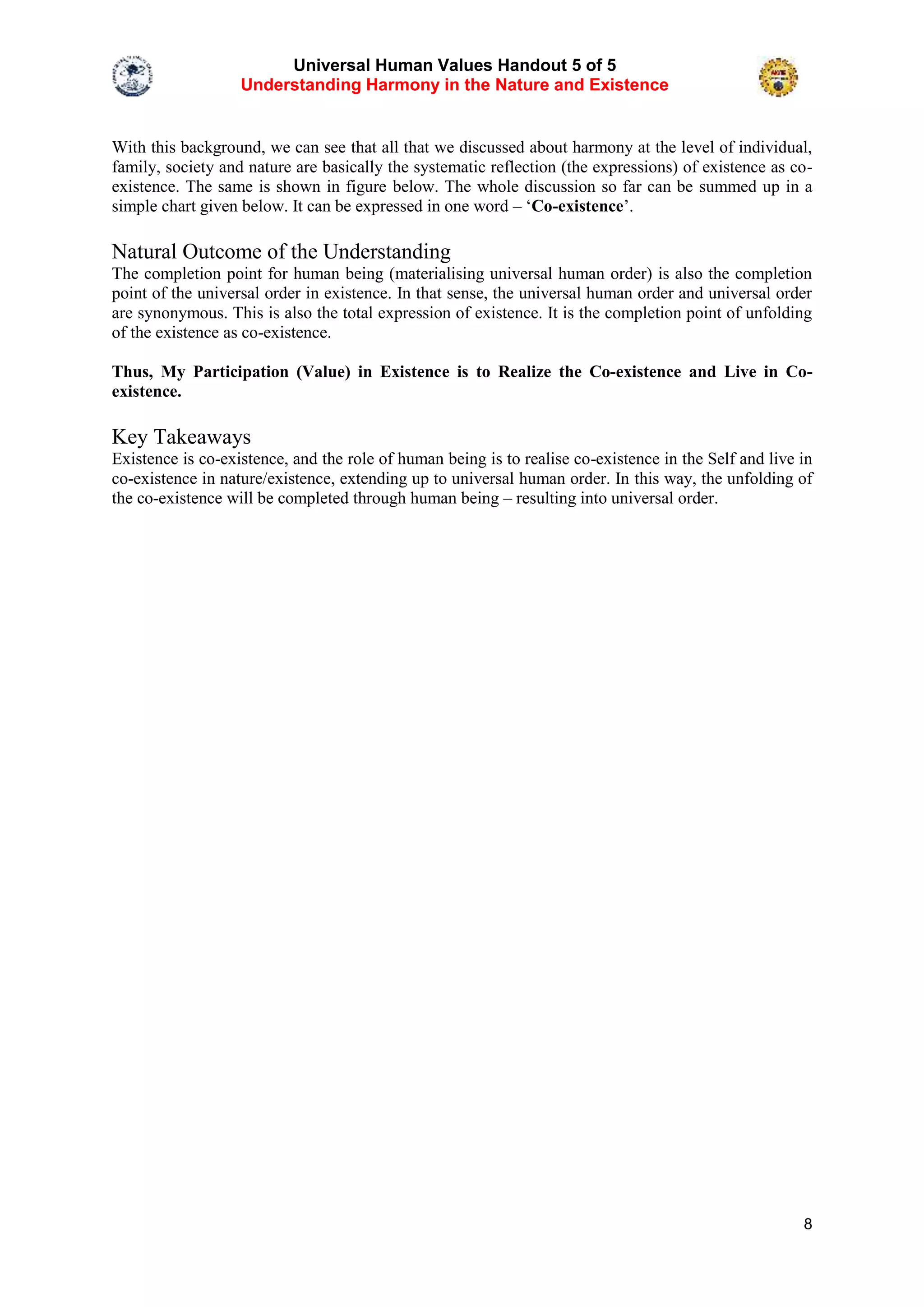 Universal Human Values Handout 5 of 5
Understanding Harmony in the Nature and Existence
8
With this background, we can see that all that we discussed about harmony at the level of individual,
family, society and nature are basically the systematic reflection (the expressions) of existence as co-
existence. The same is shown in figure below. The whole discussion so far can be summed up in a
simple chart given below. It can be expressed in one word – ‘Co-existence’.
Natural Outcome of the Understanding
The completion point for human being (materialising universal human order) is also the completion
point of the universal order in existence. In that sense, the universal human order and universal order
are synonymous. This is also the total expression of existence. It is the completion point of unfolding
of the existence as co-existence.
Thus, My Participation (Value) in Existence is to Realize the Co-existence and Live in Co-
existence.
Key Takeaways
Existence is co-existence, and the role of human being is to realise co-existence in the Self and live in
co-existence in nature/existence, extending up to universal human order. In this way, the unfolding of
the co-existence will be completed through human being – resulting into universal order.
 