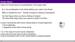 14
Human Values
Value of a human being is its participation in the larger order
E.g. Your participation in the family defines your value in the family
What is valuable for you? feeling of respect or feeling of disrespect?
You feel happy when you have a feeling of respect
The other feels happy when you express respect to him/her
Living in accordance with human values leads to mutual happiness*
 Your happiness
 Happiness of the other human being
*i.e. in the case of human-human interaction
In the case of human-rest of nature interaction,
living in accordance with human values leads to mutual prosperity
 