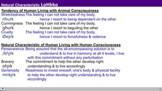 10
Natural Characteristic LoHkko
Tendency of Human Living with Animal Consciousness
Wretchedness The feeling I can not take care of my body,
nhurk hence I resort to being dependent on the other
Cunningness The feeling I can not take care of my body,
ghurk hence I resort to beguiling the other
Cruelty The feeling I can not take care of my body,
Øwjrk hence I resort to forcefulness & violence
Natural Characteristic of Human Living with Human Consciousness
Perseverence Being assured that the all-encompassing solution is to
/khjrk understand & to live in harmony at all 4 levels, I live
with this commitment without any perturbation
Bravery The commitment to help the other develop right
ohjrk understanding & to live accordingly
Generosity Readiness to invest oneself, one's body & physical facility
mnkjrk to help the other develop right understanding & to live
accordingly
 