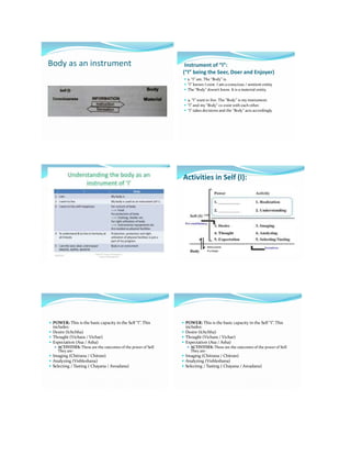 Sentient Instrument UHV PPT.doc | Family and Relationships