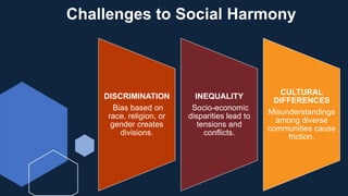 DISCRIMINATION
Bias based on
race, religion, or
gender creates
divisions.
INEQUALITY
Socio-economic
disparities lead to
tensions and
conflicts.
CULTURAL
DIFFERENCES
Misunderstandings
among diverse
communities cause
friction.
Challenges to Social Harmony
 