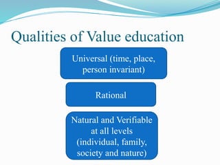 UHV_PPT universal Human Values - In Education | PPTX