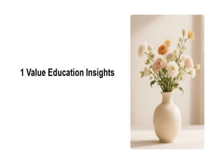 UNIVERSAL HUMAN VALUES - MODULE ONE . PPT | PPTX