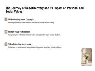 UNIVERSAL HUMAN VALUES - MODULE ONE . PPT | PPTX