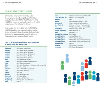UHY member firms registered with the Public
Company Accounting Oversight Board (PCAOB) are
enabled under section 102 of the US Sarbanes-Oxley
Act 2002 to prepare or issue audit reports on US public
companies and their subsidiaries abroad.
Under section 103 of the 2002 Act, the PCAOB has
established auditing and related attestation quality
control, ethics and independence standards, and rules
to be used by registered public accounting firms, in
the preparation and issuance of audit reports.
UHY PCAOB-registered firms, and countries
in which they are based, are:
PCAOB Registered firms
66 UHY GLOBAL DIRECTORY 2014 UHY GLOBAL DIRECTORY 2014 67
Israel
Korea (Republic of)
Malaysia
Mexico
Netherlands
New Zealand
Peru
Puerto Rico
Russian Federation
Spain
United Arab Emirates
United Kingdom
United Kingdom
United Kingdom
United Kingdom
United States
Uruguay   
Venezuela
UHY Shtainmetz–Aminoach  Co CPAs
UHY Seil Accounting Corp
UHY
UHY Glassman Esquivel y Cía S.C.
Govers Accountants/Consultants
UHY Haines Norton (Auckland) Ltd
UHY Sandoval Aliaga y Asociados S.C.
UHY Del Valle  Nieves, PSC
UHY Yans-Audit LLC
UHY Fay  Co
UHY Saxena
Campbell Dallas LLP
UHY Hacker Young LLP
UHY Hacker Young (Birmingham) LLP
UHY Hacker Young (Manchester) LLP
UHY LLP
UHY Gubba  Asociados
UHY Durán  Asociados
Argentina
Australia
Australia
Australia
Australia
Australia
Brazil
Canada
Chile
Chile
China
Colombia
Egypt
France
Germany
Guatemala
Hong Kong
Hong Kong
India
UHY Macho  Asociados
UHY Haines Norton (Adelaide)
UHY Haines Norton (Brisbane)
UHY Haines Norton (Melbourne)
UHY Haines Norton (Perth)
UHY Haines Norton (Sydney)
UHY Moreira – Auditores
McGovern, Hurley, Cunningham, LLP
UHY Macro Consultores
UHY-CEYA Consultores y Auditores de Empresas Ltda
ZhongHua CPAs
UHY Auditores  Consultores S.A.
UHY Khaled Elfakhrani  Co
UHY GVA
UHY Deutschland AG
UHY Pérez  Co
Tai Kong CPA Limited
UHY Vocation HK CPA Limited
Lodha  Co
 