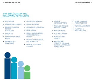 •	 Automotive
•	 Agriculture  forestry
•	Banking, financial
services
 insurance
•	Chemicals
•	Construction  real
estate
•	Distribution 
franchising
•	Education  services
•	Energy  utilities
•	Engineering  industrial
•	Food  drink
•	Health sciences  care, 	
pharmaceuticals 
biotech
•	High-tech, life Sciences,
electronics  IT
•	Hospitality, tourism
 leisure
•	Media 
communications
•	Minerals, metals 
precious stones
•	Not-for-profit
•	Plastics  rubber
•	Public sector 
services
•	Professional,
scientific, technical
services, management
consultancy
•	Retail, consumer
products  FMCG
•	Telecommunications
•	Transport 
infrastructure
UHY SPECIALISES IN THE
FOLLOWING KEY SECTORS
70 UHY GLOBAL DIRECTORY 2014 UHY GLOBAL DIRECTORY 2014 71
 