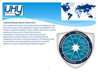 UNDERSTANDING RISK AT EVERY LEVEL
UHY member firms help clients understand and mitigate the risks
they face in areas such as regulatory change, new legislation and
threats to political instability. They are able to offer sector specific
expertise in areas such as financial services and
commodities. Experts also work with businesses and
organizations to build resilience and to embed good risk
management practices. Extensive experience of Sarbanes-Oxley
ensures clients can access guidance and advice on specific
aspects, or receive step-by-step compliance support.

7

 