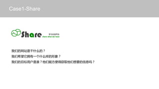 Case1-Share




ǵվǸʲôģ
ϣӵһʲô
ǵĿû˭ܷûȡҪϢ
 