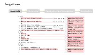 Design Process

    Research     Structure   Navigation and Interaction   Aesthetics
 