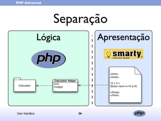 User Interface (in portuguese)