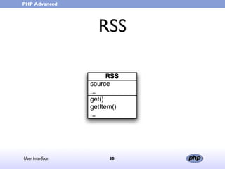 User Interface (in portuguese)