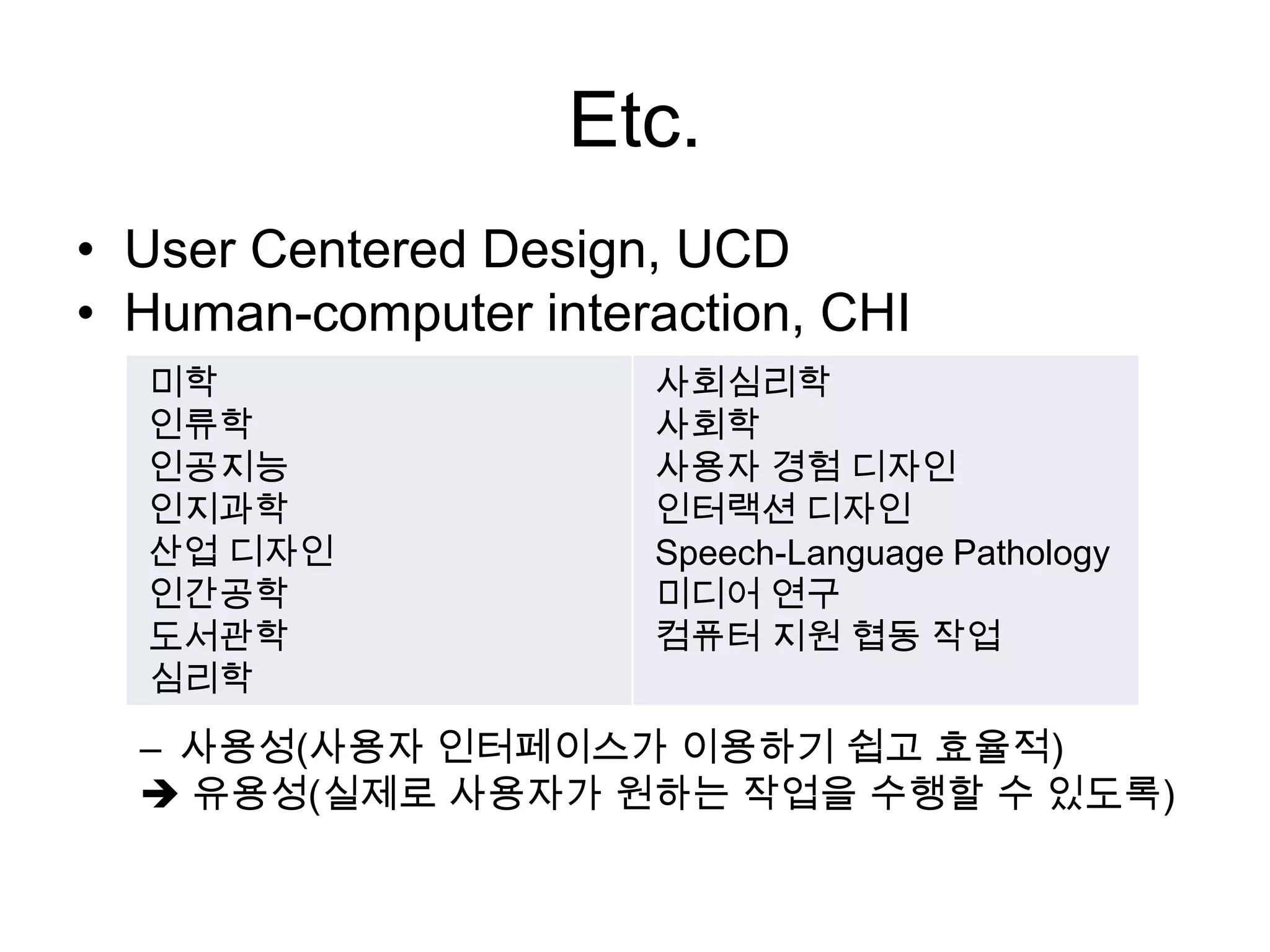 Etc.
• User Centered Design, UCD
• Human-computer interaction, CHI
– 사용성(사용자 인터페이스가 이용하기 쉽고 효율적)
 유용성(실제로 사용자가 원하는 작업을 수행할 수 있도록)
미학
인류학
인공지능
인지과학
산업 디자인
인간공학
도서관학
심리학
사회심리학
사회학
사용자 경험 디자인
인터랙션 디자인
Speech-Language Pathology
미디어 연구
컴퓨터 지원 협동 작업
 