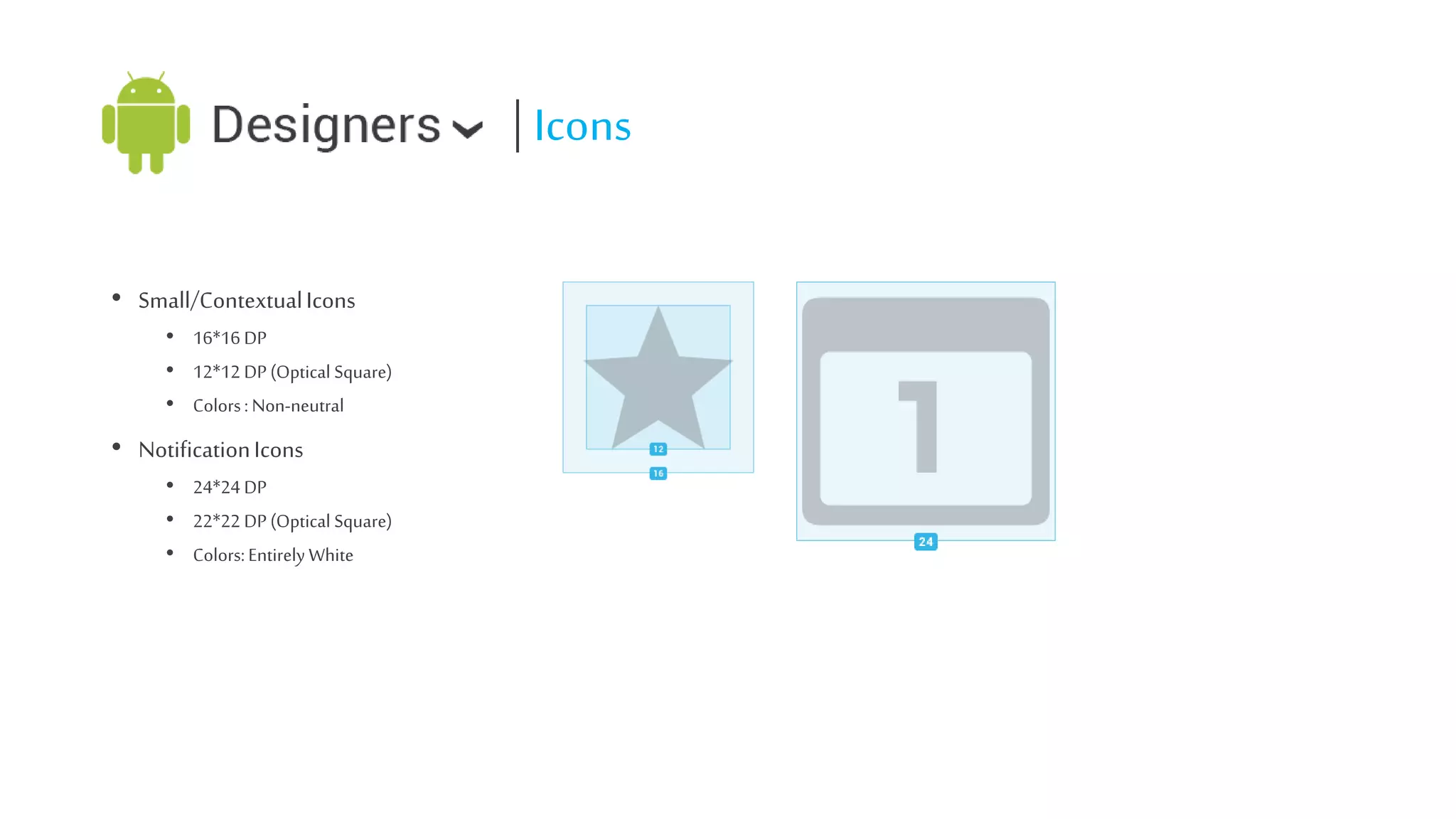 | Icons
• Small/Contextual Icons
• 16*16 DP
• 12*12 DP (Optical Square)
• Colors : Non-neutral

• Notification Icons
• 24*24 DP
• 22*22 DP (Optical Square)
• Colors: Entirely White

 