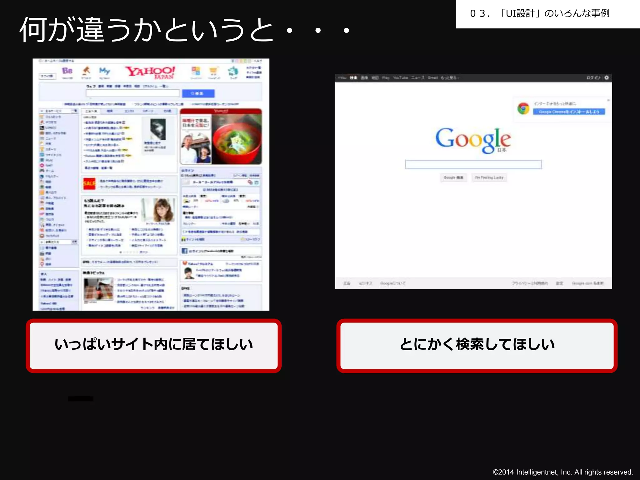 ０３．「UI設計」のいろんな事例 
©2014 Intelligentnet, Inc. All rights reserved. 
何が違うかというと・・・ 
いっぱいサイト内に居てほしいとにかく検索してほしい 
 