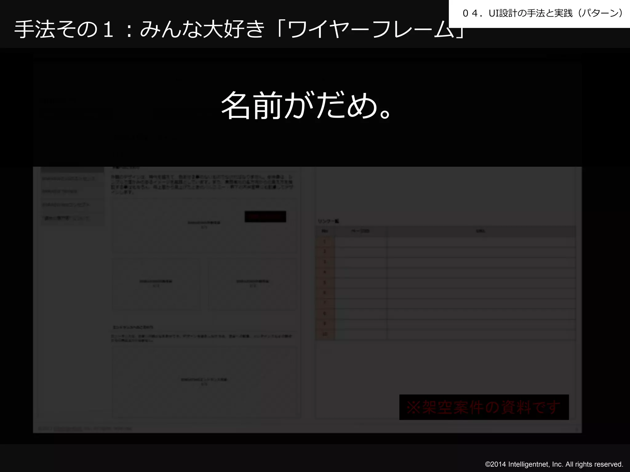 ０４．UI設計の手法と実践（パターン） 
手法その１：みんな大好き「ワイヤーフレーム」 
※架空案件の資料です 
©2014 Intelligentnet, Inc. All rights reserved. 
名前がだめ。 
 