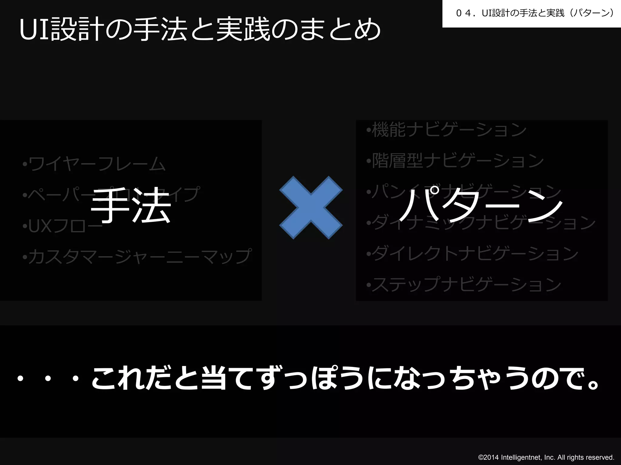 ０４．UI設計の手法と実践（パターン） 
•機能ナビゲーション 
•階層型ナビゲーション 
•パンくずナビゲーション 
•ダイナミックナビゲーション 
•ダイレクトナビゲーション 
•ステップナビゲーション 
手法パターン 
©2014 Intelligentnet, Inc. All rights reserved. 
UI設計の手法と実践のまとめ 
•ワイヤーフレーム 
•ペーパープロトタイプ 
•UXフロー 
•カスタマージャーニーマップ 
・・・これだと当てずっぽうになっちゃうので。 
 