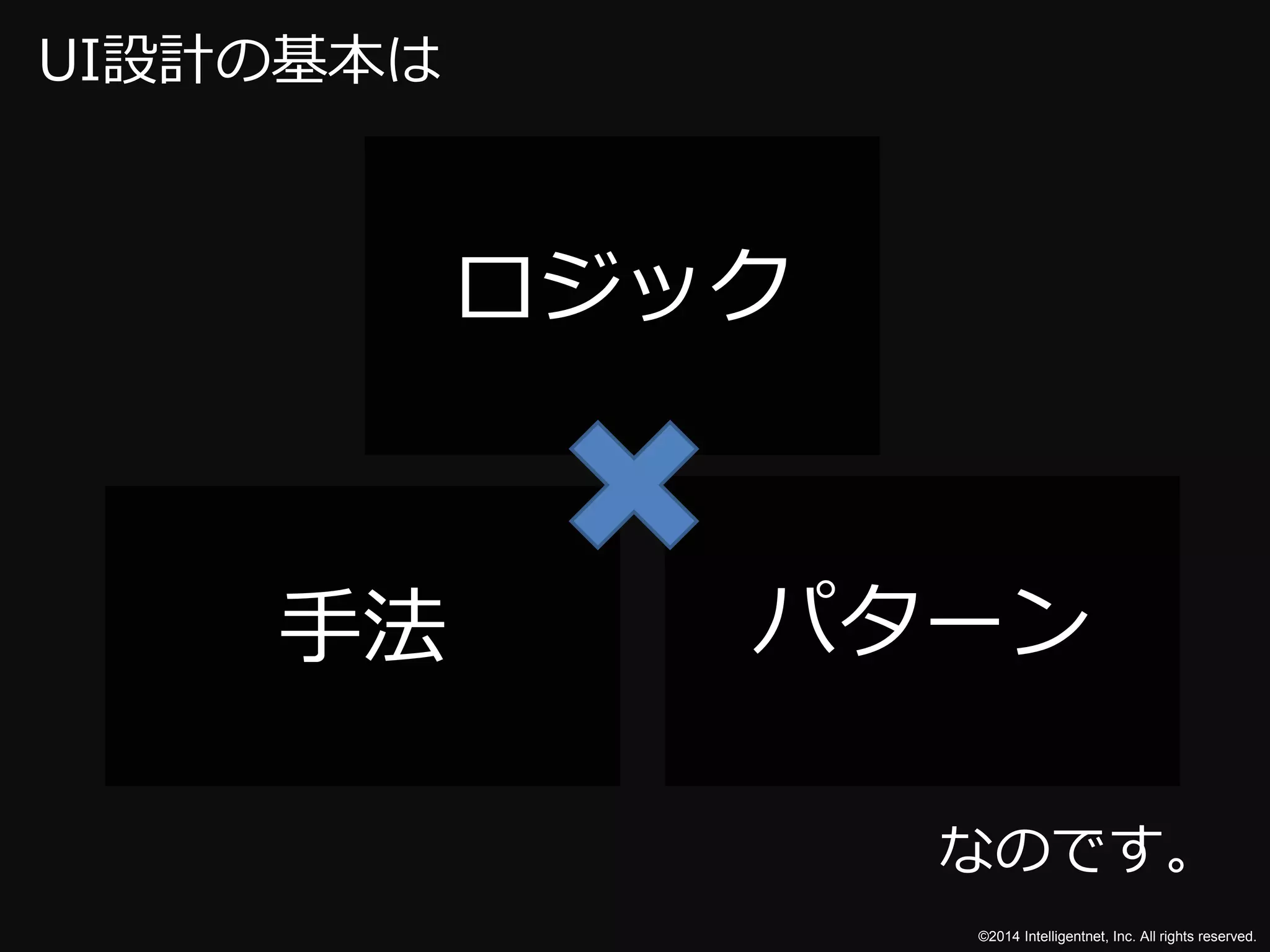 ©2014 Intelligentnet, Inc. All rights reserved. 
UI設計の基本は 
ロジック 
手法パターン 
なのです。 
 