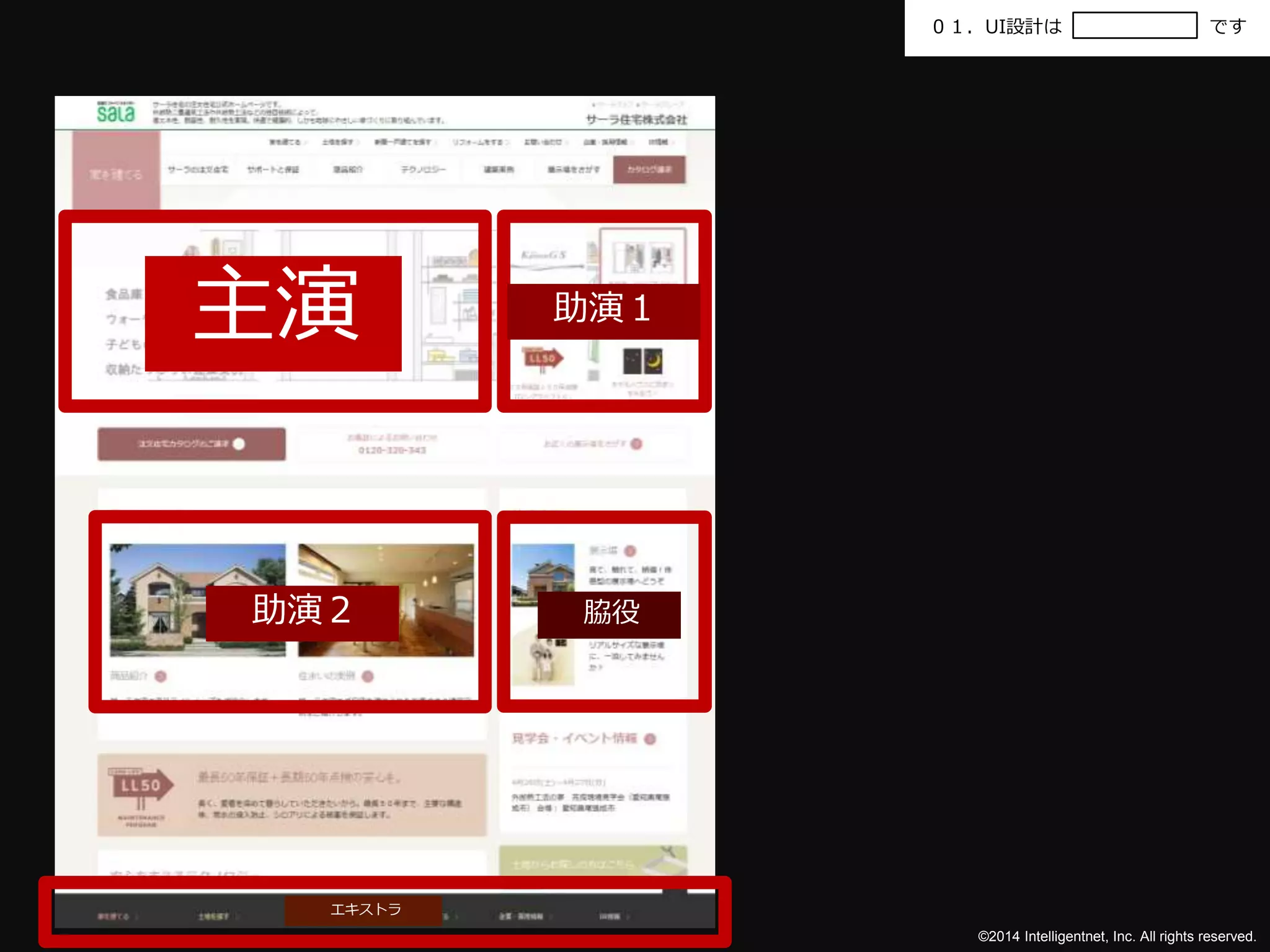 ０１．UI設計はです 
©2014 Intelligentnet, Inc. All rights reserved. 
主演助演１ 
脇役 
助演２ 
エキストラ 
 