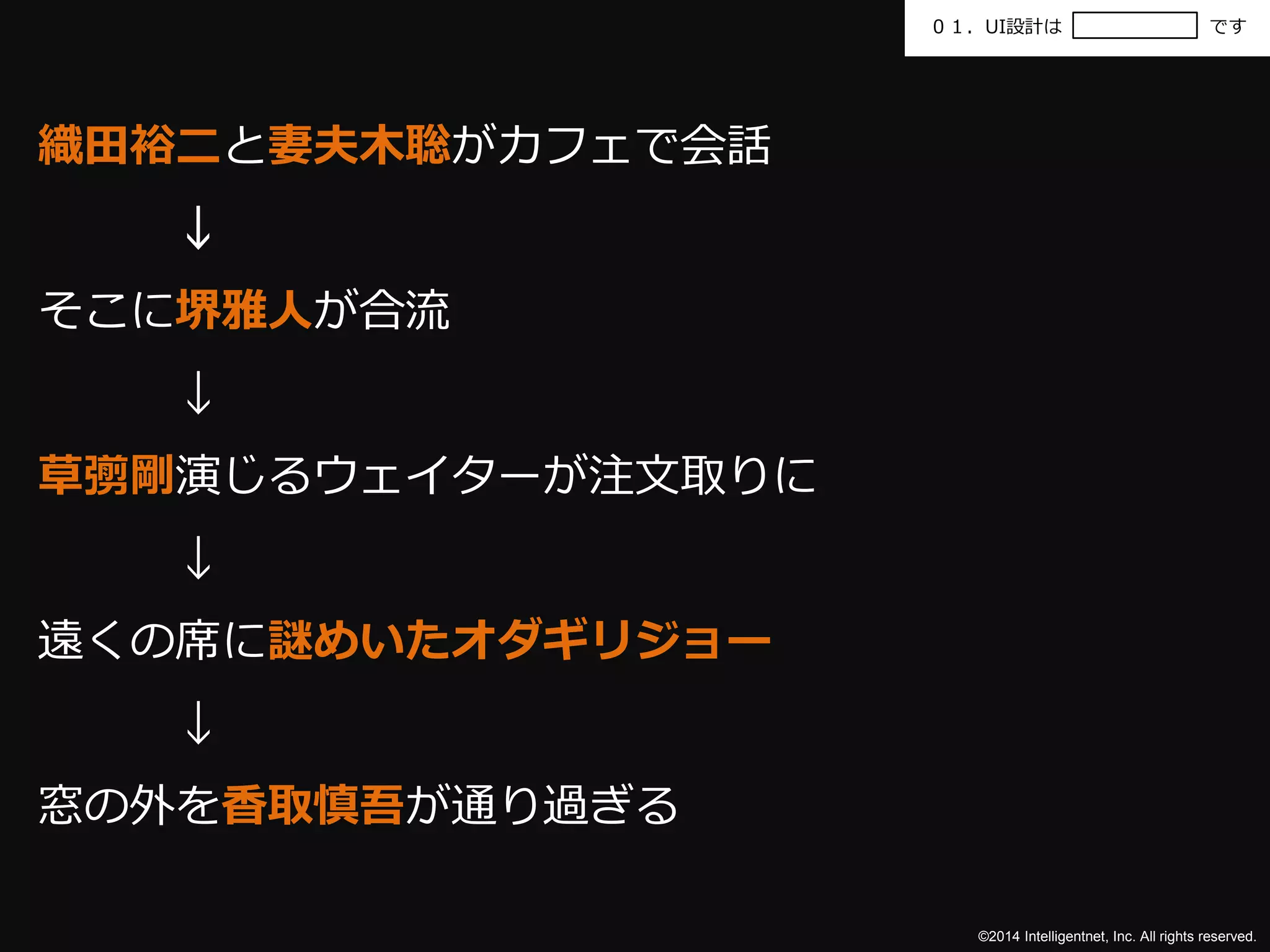 ０１．UI設計はです 
©2014 Intelligentnet, Inc. All rights reserved. 
織田裕二と妻夫木聡がカフェで会話 
↓ 
そこに堺雅人が合流 
↓ 
草彅剛演じるウェイターが注文取りに 
↓ 
遠くの席に謎めいたオダギリジョー 
↓ 
窓の外を香取慎吾が通り過ぎる 
 