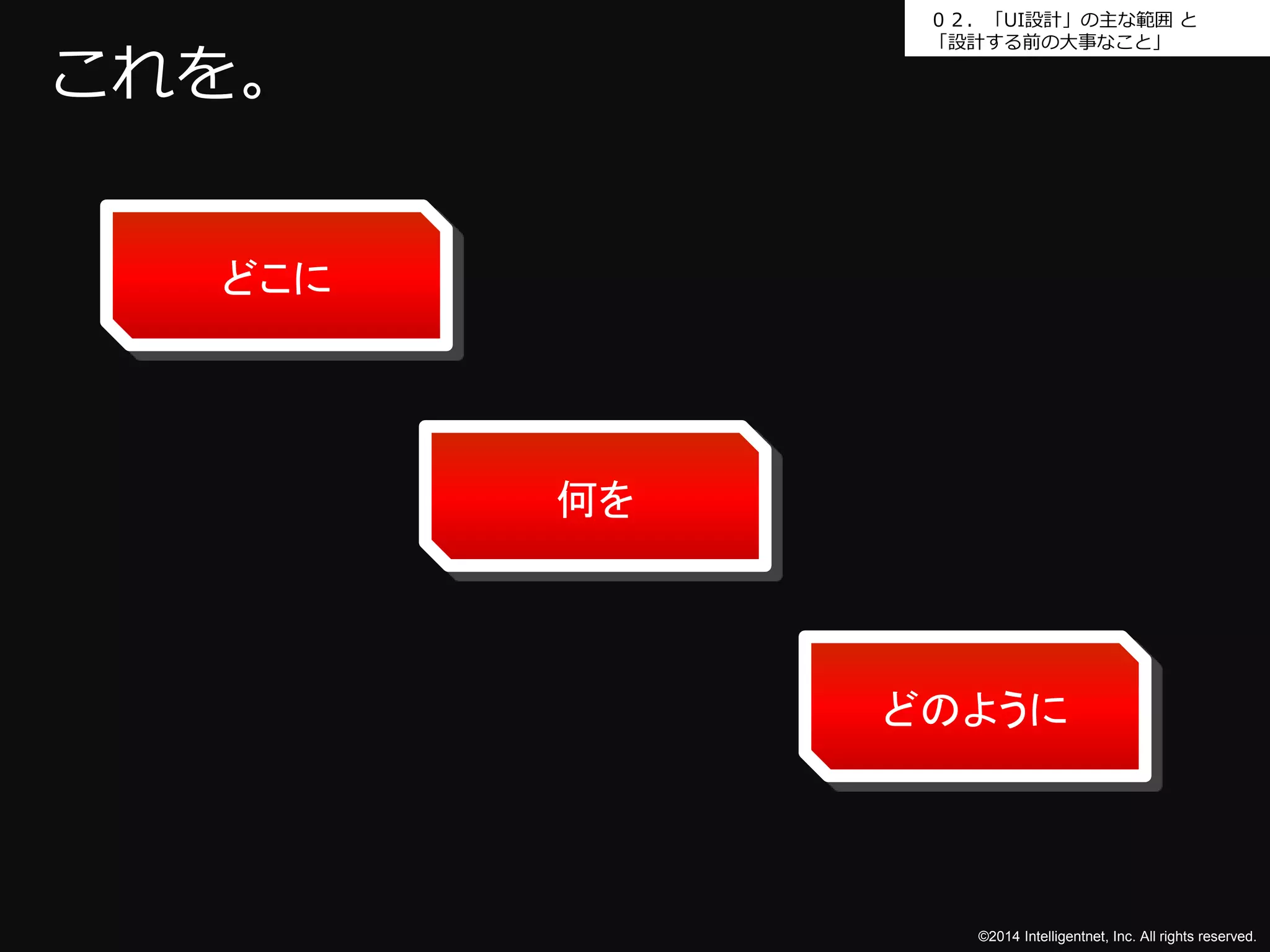 ０２．「UI設計」の主な範囲と 
「設計する前の大事なこと」これを。 
©2014 Intelligentnet, Inc. All rights reserved. 
どこに 
何を 
どのように 
 
