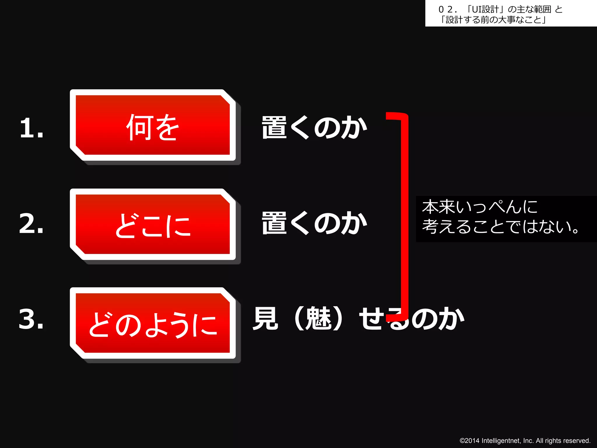 ０２．「UI設計」の主な範囲と 
「設計する前の大事なこと」 
3. 見（魅）せるのか 
©2014 Intelligentnet, Inc. All rights reserved. 
何を 
1. 置くのか 
2. 置くのか 
どこに 
どのように 
本来いっぺんに 
考えることではない。 
 