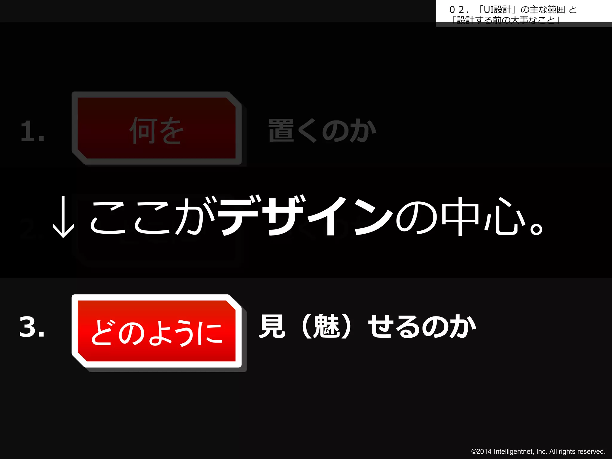 ０２．「UI設計」の主な範囲と 
「設計する前の大事なこと」 
↓ここがデザインの中心。 
3. 見（魅）せるのか 
©2014 Intelligentnet, Inc. All rights reserved. 
何を 
1. 置くのか 
2. 置くのか 
どこに 
どのように 
 