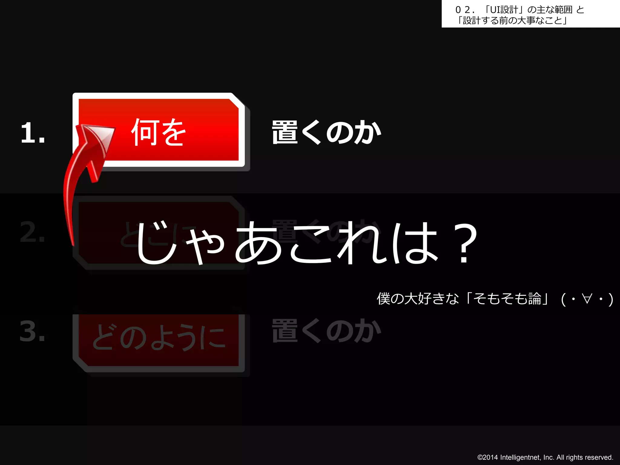 ０２．「UI設計」の主な範囲と 
「設計する前の大事なこと」 
じゃあこれは？ 
©2014 Intelligentnet, Inc. All rights reserved. 
何を 
1. 置くのか 
2. 置くのか 
どこに 
3. 置くのか 
どのように 
僕の大好きな「そもそも論」(・∀・) 
 