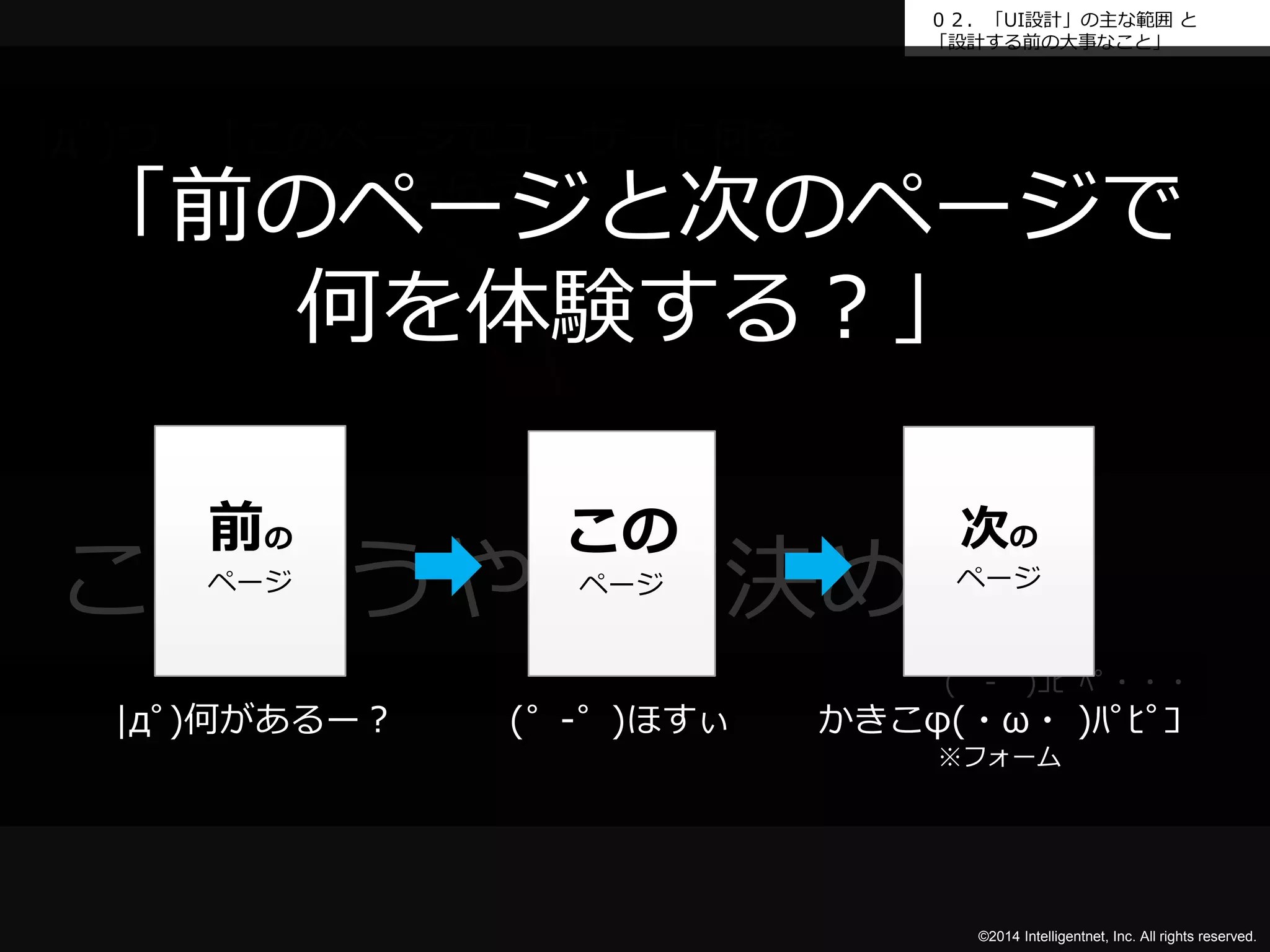０２．「UI設計」の主な範囲と 
「設計する前の大事なこと」 
|дﾟ)つ「このページでユーザーに何を 
「前体の験しペてもーらうジ？」と次のページで 
これどうやって決める？ 
(゜-゜)ｺﾋﾟﾍﾟ・・・ 
©2014 Intelligentnet, Inc. All rights reserved. 
何を体験する？」 
前の 
ページ 
この 
ページ 
次の 
ページ 
|дﾟ)何があるー？ (゜-゜)ほすぃかきこφ(・ω・)ﾊﾟﾋﾟｺ 
※フォーム 
 