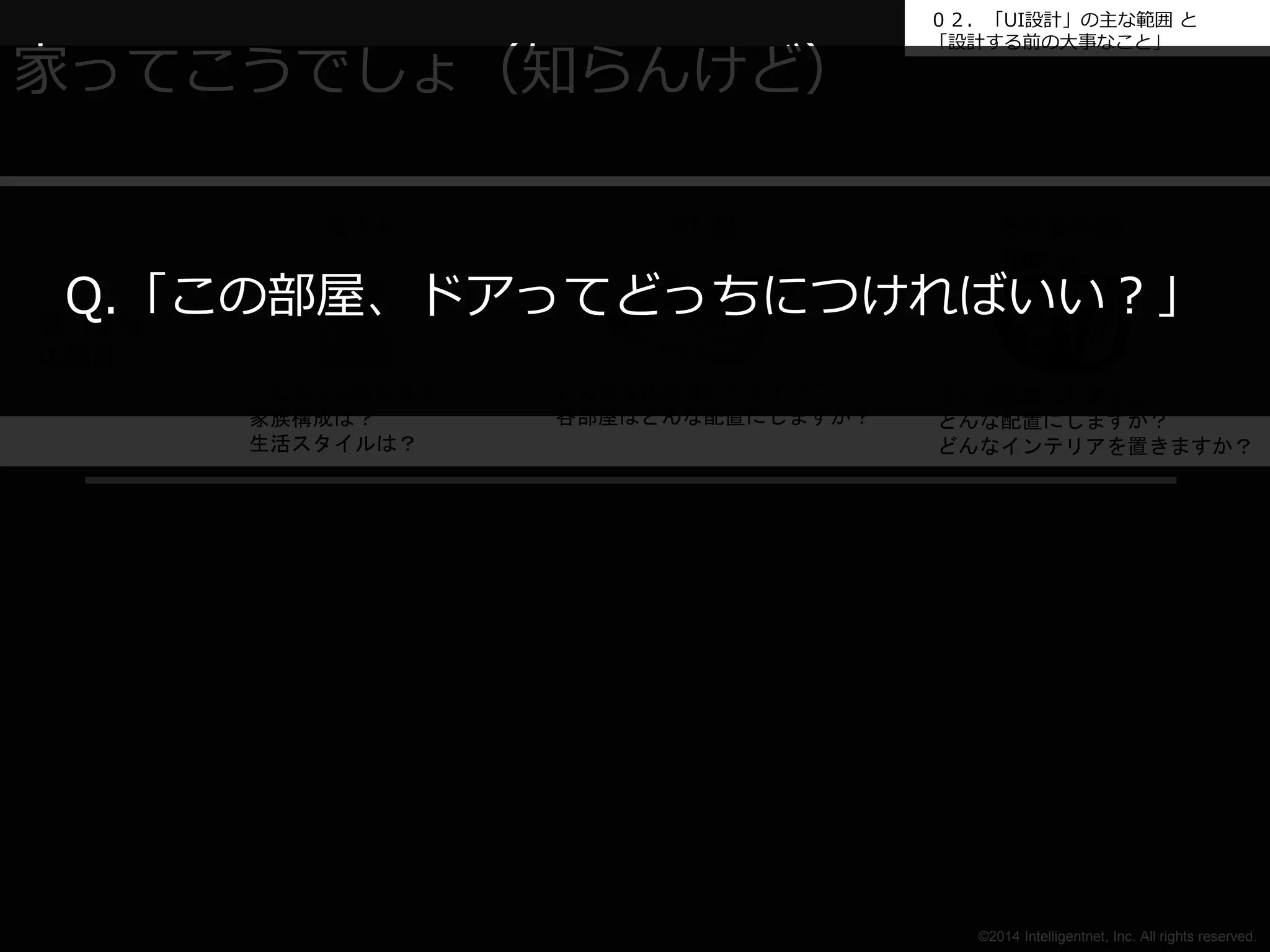 ０２．「UI設計」の主な範囲と 
「設計する前の大事なこと」 
各部屋の設計 
Q.「この部屋、ドアってどっちにつければいい？」 
©2014 Intelligentnet, Inc. All rights reserved. 
家ってこうでしょ（知らんけど） 
使う人 
どんな人が住みますか？ 
家族構成は？ 
生活スタイルは？ 
家（住宅） 
の設計 
設計図 
どんな全体構造にしますか？ 
各部屋はどんな配置にしますか？ 
どんな部屋にしますか？ 
どんな配置にしますか？ 
どんなインテリアを置きますか？ 
 
