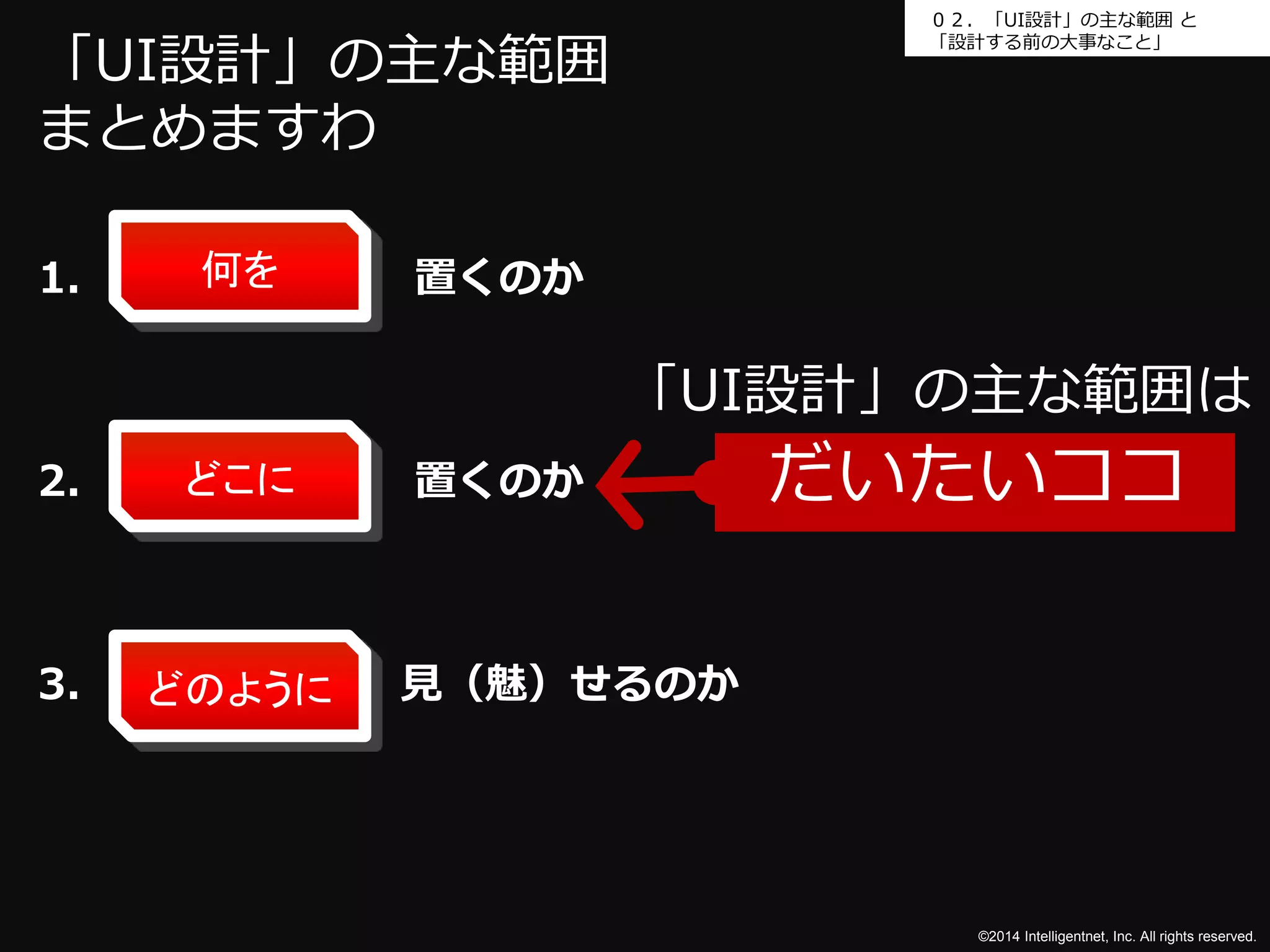 ０２．「UI設計」の主な範囲と 
「設計する前の大事なこと」 
©2014 Intelligentnet, Inc. All rights reserved. 
何を 
1. 置くのか 
どこに 
2. 置くのか 
3. 見（魅）せるのか 
どのように 
だいたいココ 
「UI設計」の主な範囲 
まとめますわ 
「UI設計」の主な範囲は 
 