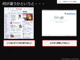 ０３．「UI設計」のいろんな事例 
©2014 Intelligentnet, Inc. All rights reserved. 
何が違うかというと・・・ 
いっぱいサイト内に居てほしいとにかく検索してほしい 
 