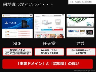０３．「UI設計」のいろんな事例 
SCE 任天堂セガ 
もはや家庭用ゲーム 
じゃないぜ 
©2014 Intelligentnet, Inc. All rights reserved. 
何が違うかというと・・・ 
みんな知ってる！ 
わくわく！を提供 
知らない人多い 
（”SCE”で検索する人は企業について知り 
たい。ゲームなら”PS3”で検索する） 
「事業ドメイン」と「認知度」の違い 
 