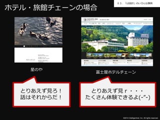 ０３．「UI設計」のいろんな事例 
©2014 Intelligentnet, Inc. All rights reserved. 
ホテル・旅館チェーンの場合 
星のや 
富士屋ホテルチェーン 
とりあえず見ろ！ 
話はそれからだ！ 
とりあえず見ｒ・・・ 
たくさん体験できるよ(-”-) 
 