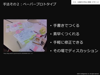 ０４．UI設計の手法と実践（パターン） 
©2014 Intelligentnet, Inc. All rights reserved. 
手法その２：ペーパープロトタイプ 
• 手書きでつくる 
• 素早くつくれる 
• 手軽に修正できる 
• その場でディスカッション 
「http://blog.webtron.jp/archives/2011/08/000083.html」より 
 