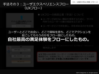 ０４．UI設計の手法と実践（パターン） 
手法その３：ユーザエクスペリエンスフロー 
（UXフロー） 
 UXフローの仮説立案（手法）について 
 ユーザーが迷わない構造を実現するために、サイト 
内外でのユーザー行動の仮説を立てます 
 ユーザーがどこで何を感じ、何を求めるのかを定義 
します 
ユーザーとどこで出会い、どこで興味を持ち、どこでアクションを 
 それぞれのタスク、状況で発生するニーズ、求めら 
れるコンテンツを導き出します。 
起こしてもらうのかをフロー図にしたもの。 
自社最高の満足体験をフローにしたもの。 
 本プロジェクトでは、UXフローによるWebサイト上 
の理想的なサービス設計に対して、現状のWebサイ 
トがどのような状態にあるのかを検証し、改善案を 
導き出します 
©2014 Intelligentnet, Inc. All rights reserved. 
マンション購入を検討している 
（知識あり＆なし） 
サイトにたどり着く 
ブリリアについて調べる 
マンション購入ノウハウを調べる 
商品・サービスについて調べる 
実際に商品を見る・体験する 
問い合わせる 
購入 
検討 
繰り返す 
事例や感想について調べる 
ＵＸフローはお客様（ユーザー）と企業の繋がりをスケッチした 
関係図です。お客様に対して、いかに自社最高のサービスを提供 
し、ゴールまで導くかを描いた満足体験のストーリーです。 
 