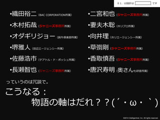 ０１．UI設計はです 
•二宮和也（ジャニーズ事務所所属） 
•妻夫木聡（ホリプロ所属） 
•向井理（ホリエージェンシー所属） 
•草彅剛（ジャニーズ事務所所属） 
•香取慎吾（ジャニーズ事務所所属） 
•唐沢寿明（奥さんも研音所属） 
©2014 Intelligentnet, Inc. All rights reserved. 
•織田裕二（BAC CORPORATION所属） 
•木村拓哉（ジャニーズ事務所所属） 
•オダギリジョー（鈍牛倶楽部所属） 
•堺雅人（田辺エージェンシー所属） 
•佐藤浩市（テアトル・ド・ポッシュ所属） 
•長瀬智也（ジャニーズ事務所所属） 
っていうのは冗談で。 
こうなる： 
物語の軸はだれ？？(´・ω・｀) 
 