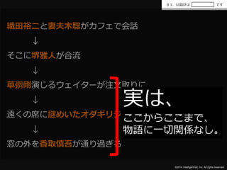 ０１．UI設計はです 
©2014 Intelligentnet, Inc. All rights reserved. 
織田裕二と妻夫木聡がカフェで会話 
↓ 
そこに堺雅人が合流 
↓ 
草彅剛演じるウェイターが注文取りに 
↓ 
遠くの席に謎めいたオダギリジョー 
↓ 
窓の外を香取慎吾が通り過ぎる 
実は、 
ここからここまで、 
物語に一切関係なし。 
 