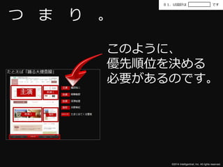 ０１．UI設計はです 
このように、 
優先順位を決める 
必要があるのです。 
©2014 Intelligentnet, Inc. All rights reserved. 
つまり。 
 