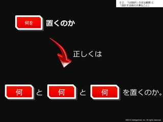０２．「UI設計」の主な範囲と 
「設計する前の大事なこと」 
©2014 Intelligentnet, Inc. All rights reserved. 
何を置くのか 
正しくは 
何と何と何を置くのか。 
 