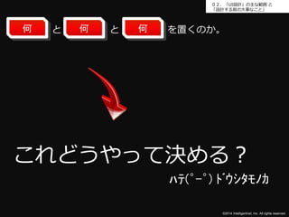 ０２．「UI設計」の主な範囲と 
「設計する前の大事なこと」 
何と何と何を置くのか。 
これどうやって決める？ 
ﾊﾃ(゜-゜) ﾄﾞｳｼﾀﾓﾉｶ 
©2014 Intelligentnet, Inc. All rights reserved. 
 